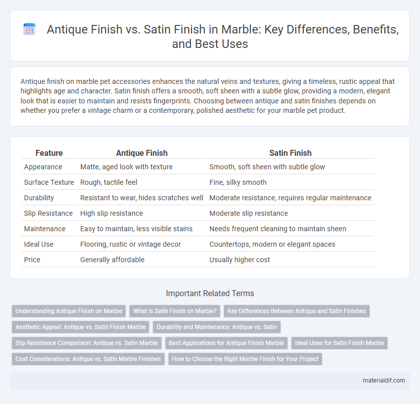 Antique Finish vs. Satin Finish in Marble: Key Differences, Benefits, and Best Uses