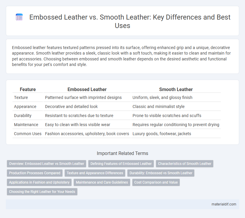 Embossed Leather vs. Smooth Leather: Key Differences and Best Uses
