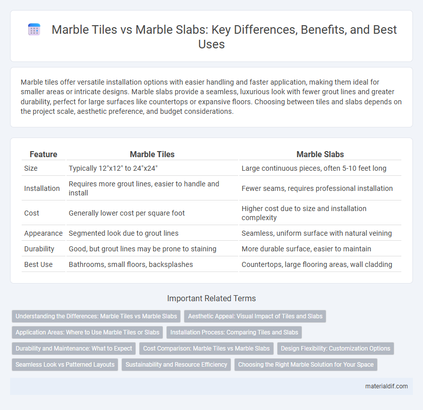 Marble Tiles vs Marble Slabs: Key Differences, Benefits, and Best Uses