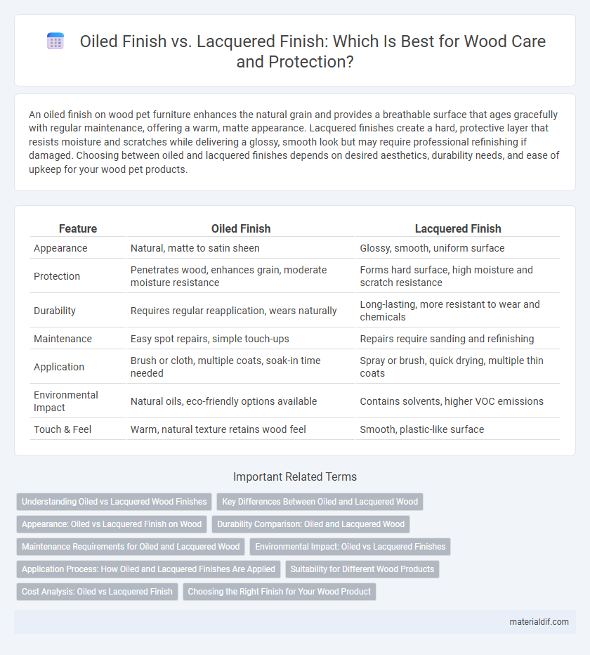 Oiled Finish vs. Lacquered Finish: Which Is Best for Wood Care and Protection?