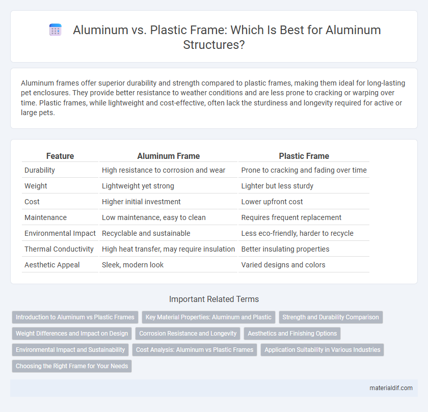 Aluminum vs. Plastic Frame: Which Is Best for Aluminum Structures?