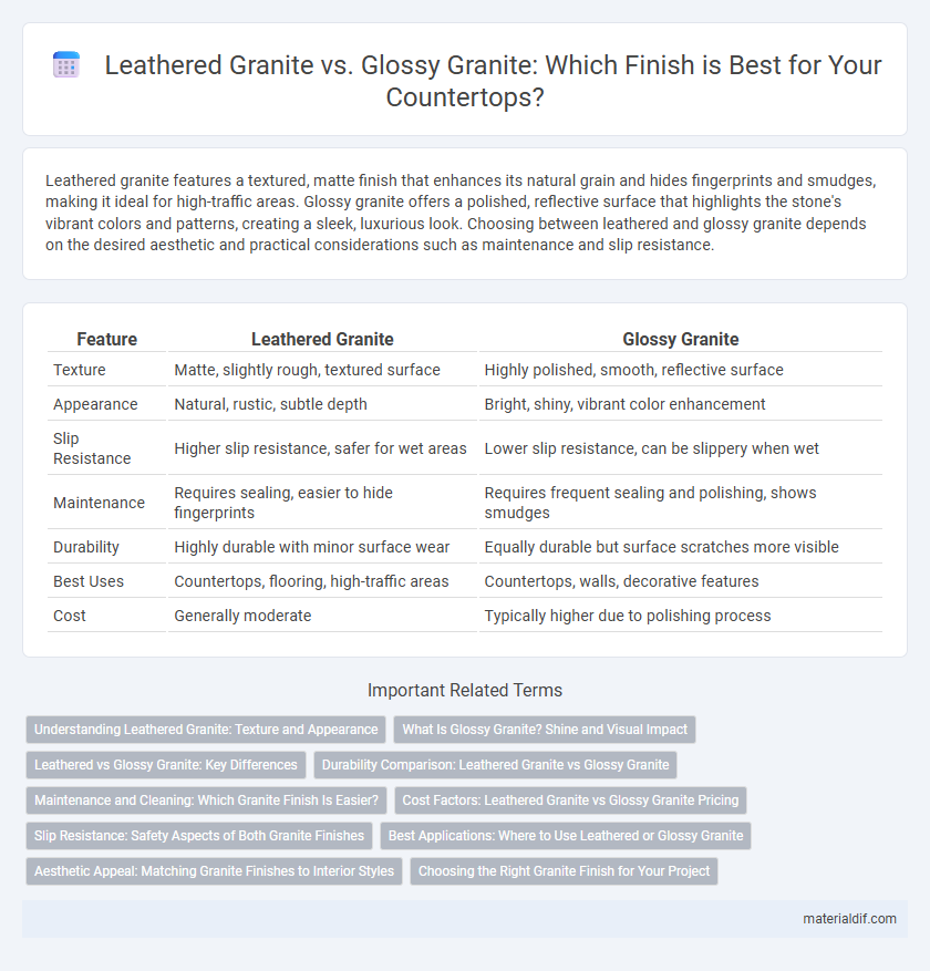 Leathered Granite vs. Glossy Granite: Which Finish is Best for Your Countertops?