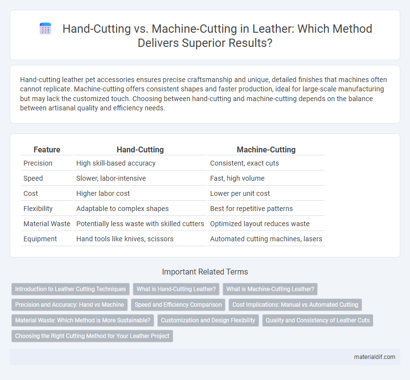 Hand-Cutting vs. Machine-Cutting in Leather: Which Method Delivers Superior Results?