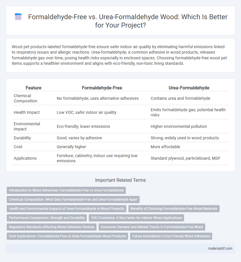 Formaldehyde-Free vs. Urea-Formaldehyde Wood: Which Is Better for Your Project?