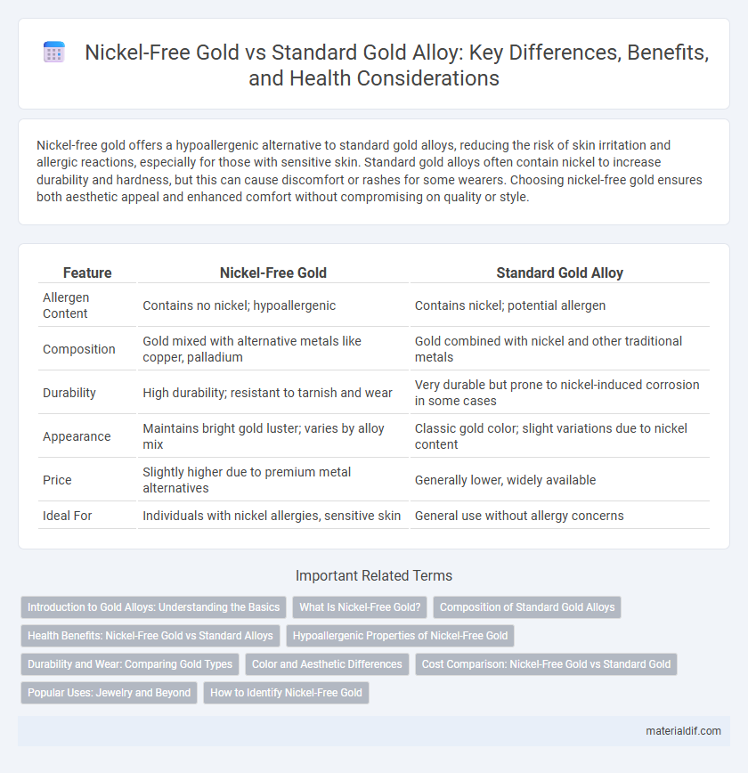 Nickel-Free Gold vs Standard Gold Alloy: Key Differences, Benefits, and Health Considerations
