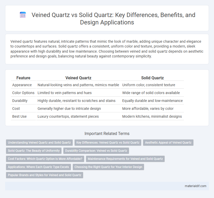 Veined Quartz vs Solid Quartz: Key Differences, Benefits, and Design Applications